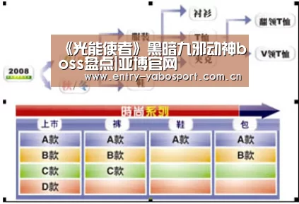 《光能使者》黑暗九邪动神boss盘点|亚博官网(图1) 亚博首页