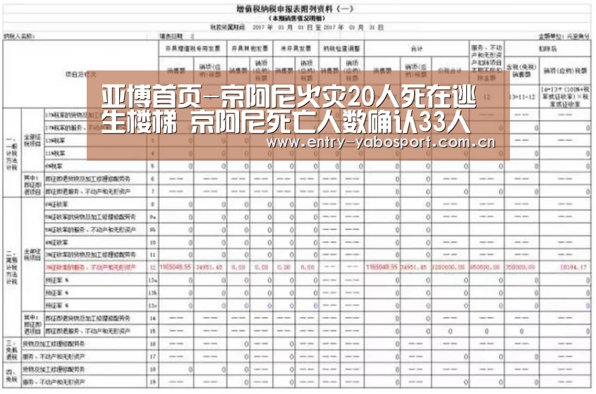 亚博首页-京阿尼火灾20人死在逃生楼梯 京阿尼死亡人数确认33人(图1) 亚博官网